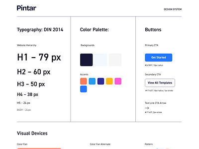 Design System | Pintar