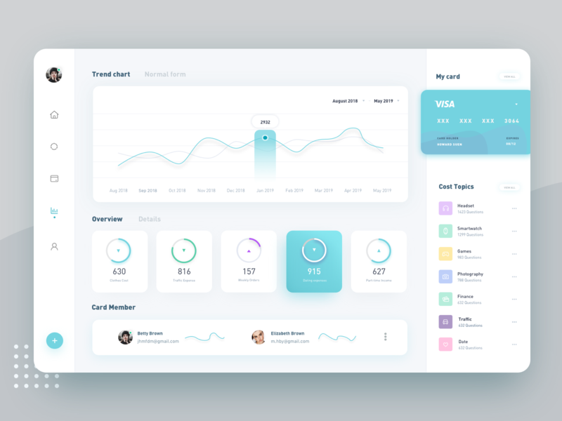 Dashboard - Light Version by Howard Suen for Top Pick Studio on Dribbble