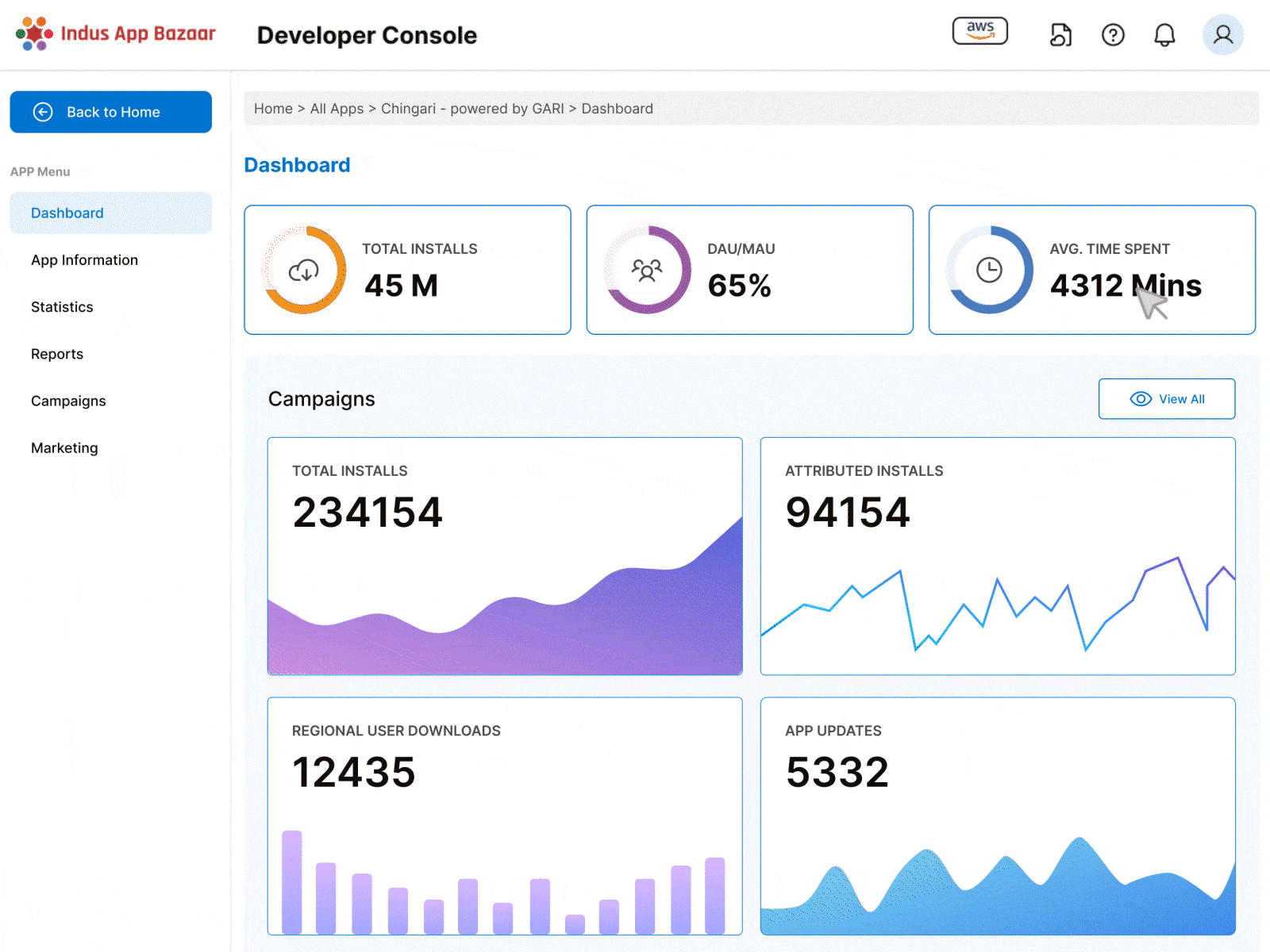Dashboard Dark Mode analytics app design mobile app stats web layout web ui
