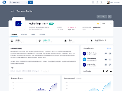 Private Equity Dashboard