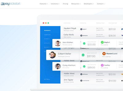 Most Powerful Shopping Cart And Affiliate Management Software. blog theme corporate wordpress theme multipurpose paykickstart paykickstart wordpress blog wordpress design wordpress theme