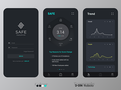 Security App Design app design application concept design creative cyber cybersecurity dailyui dark mobile app security ui uidesign ux uxresearch