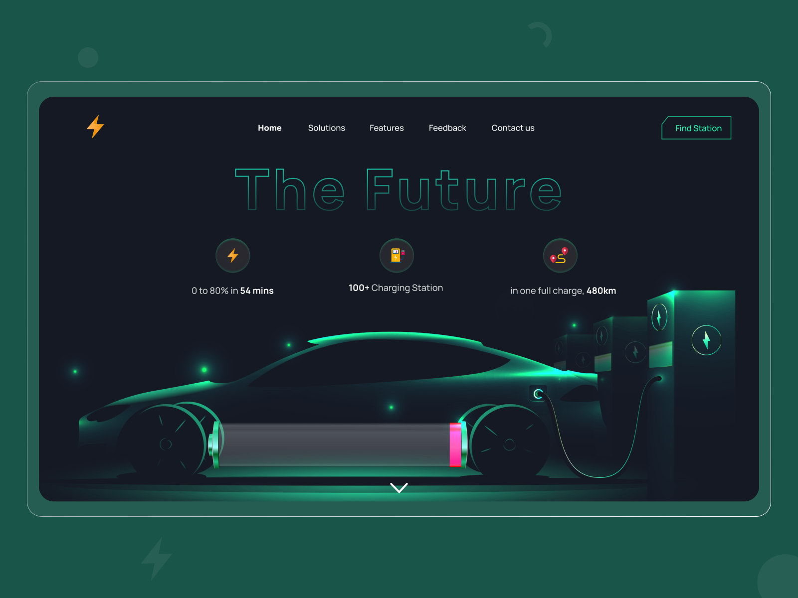 The Future - EV by Yash Parashar for NovoStack on Dribbble