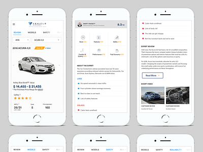 Car Review Mobile App graphic design mobile website design ui designs ux ui ux design