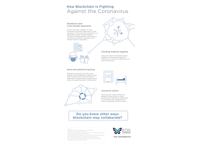 Infographic: How blockchain is fighting against the coronavirus blockchain content content marketing content strategy info infographic infographics