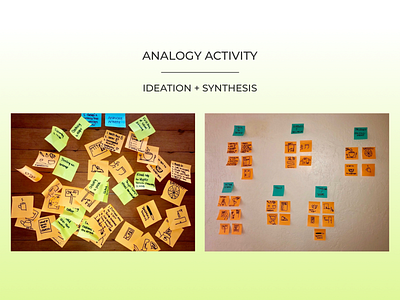 Design Thinking analogyactivity designthinking fun generatingideas ideation process synthesis userexperiencedesign