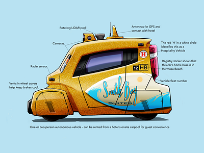 Autonomous Car concept adobe illustrator artificial intelligence autonomous branding california clip studio paint concept art design illustration infographic robotics typography vector