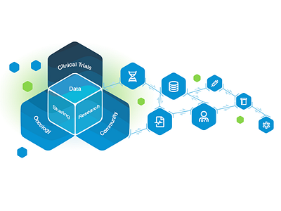 Data Sharing Graphic