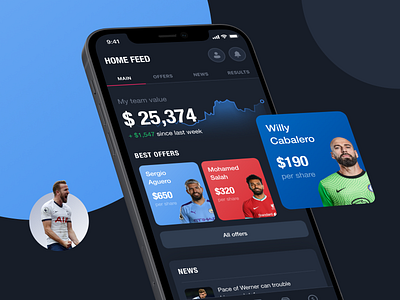 FanTrade. Mobile app to trade footballers futures