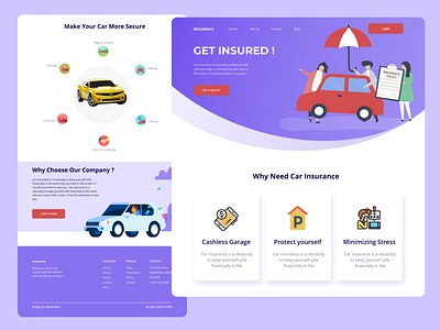 Car Insurance Landing Page