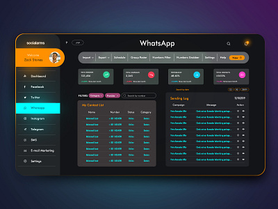 Dashboard Design dashboard ui whatsapp