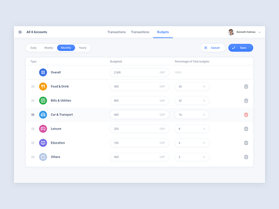 Finance App interface design ui ux