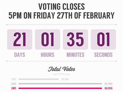 Voting Countdown countdown democracy javascript students voting