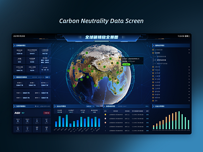Carbon Neutrality Data Screen ui