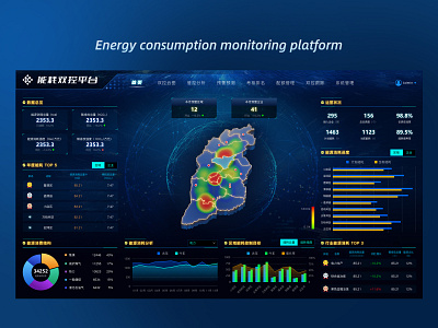 Energy consumption monitoring platform design ui