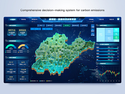 Comprehensive decision-making system for carbon emissions design ui ux