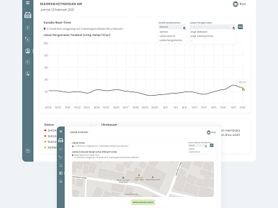 FLOOD MONITORING SYSTEM (BARING)