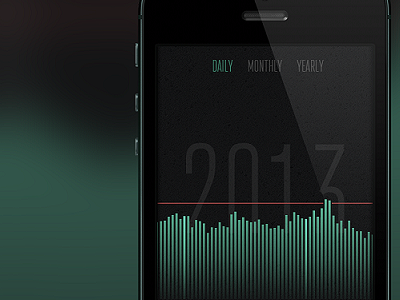 Expenses App Concept app concept expenses graph green iphone