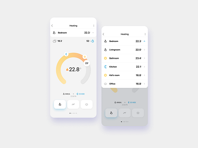 Smart Home Heating Control for MyJABLOTRON