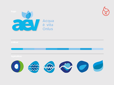 No-profit Organization - Acqua è vita design icon illustration lettering logo vector