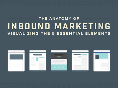 Anatomy of Inbound blog browser cover ebook email homepage industry landing page proxima social