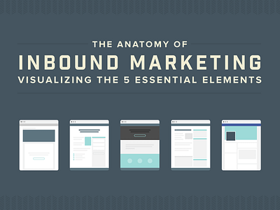 Anatomy of Inbound