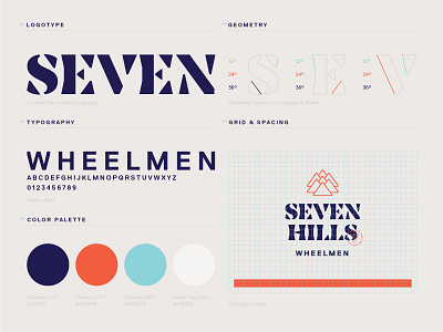 Seven Hills Wheelmen Brand Guidelines