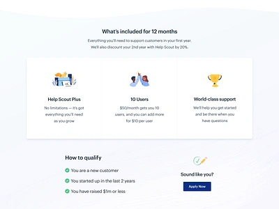 Help Scout for Startups call to action cards checklist list cta hover illustration interaction layout motion web design