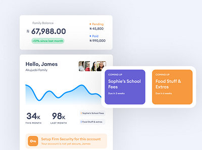 Family Expense Tracking dashboad expenses family tracking app ux uxdesign