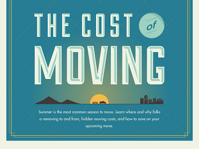 The Cost of Moving city cost cross country gradient infographic killer mint moving pretty silhouette subtle sunrise