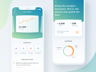 IOS Analytics App Concept