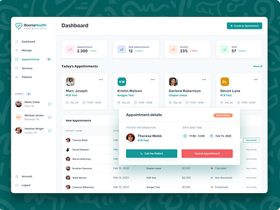 Doctor/Patient Appointment Dashboard Design 2022