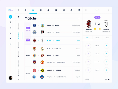 Sports Chat Designs Themes Templates And Downloadable Graphic Elements On Dribbble