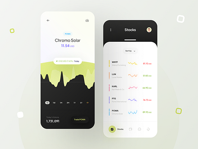 Investing app concept 🔋 app app design app ui bitcoin chart clean clean ui dark theme finance invest learn minimal minimalism solar spend stocks ui uidesign