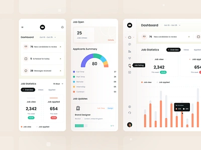 Jobchick - HR management dashboard + Responsive app app design app ui chart clean ui dashboard dashboard ui employer job job board management menu minimal responsive ui ux