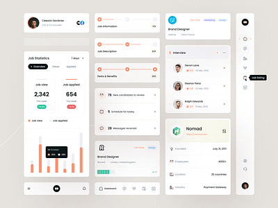 Jobchick - HR management dashboard Components