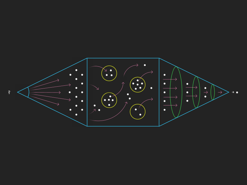 LJ Process icon illustration visual