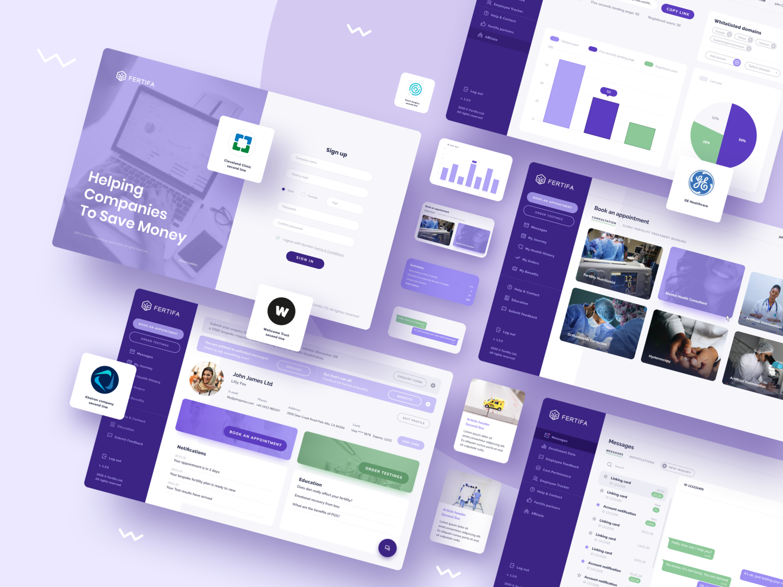 Web App Design for Fertility Benefits Platform by Passionate Design ...