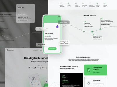 Doorway | Web Design app design doorway elementor elementor website interface layout london saas ui uiux uiux design ux web design website website design