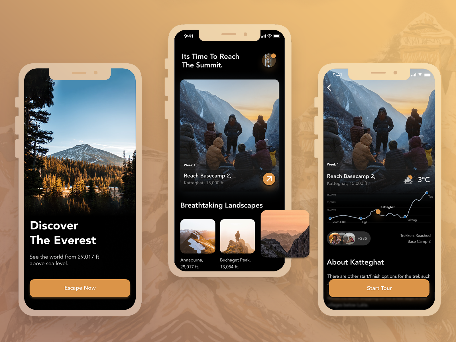 Travel Guide App UI design by Lisa Yaryhina on Dribbble