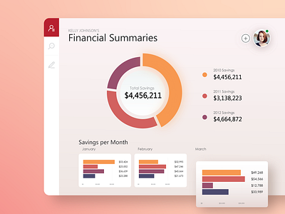 Financial Summaries art brand brand identity design illustraion illustration minimal simple site ui ui design uiux ux ux design vector webdesign webpage website websites