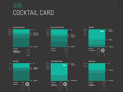 Cocktail Card cocktail gin illustration infographic