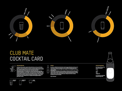 Club-Mate Cocktail Card club mate cocktail illustration infographic mate poster