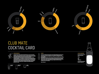 Club-Mate Cocktail Card