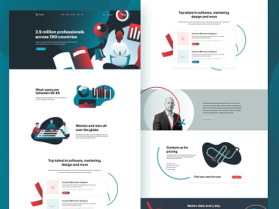 Twzef UI/UX about page brand branding illustration illustrations interaction ui uidesign ux ux design web illustration web page webdesign
