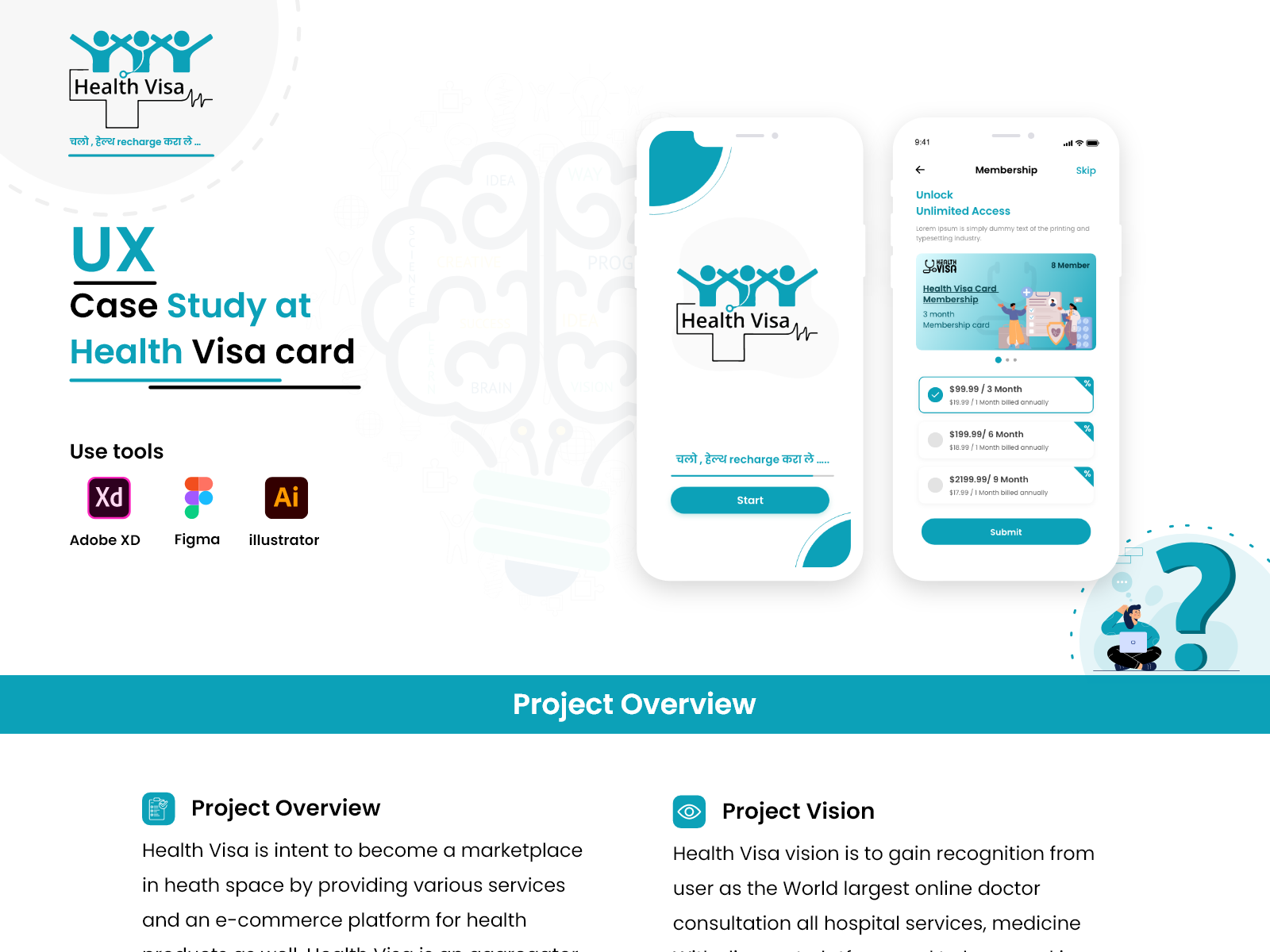 Health Visa UX Case Study by Abhishek Sharma on Dribbble