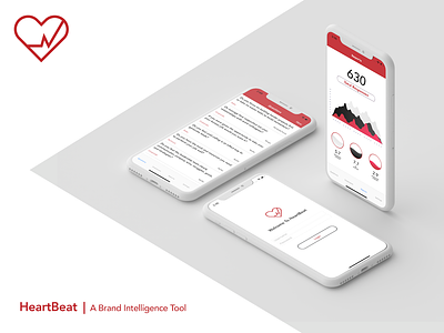 HeartBeat | Brand Intelligence Tool app design brand identity branding agency data visualization ui design ux design