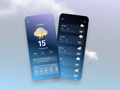 Weather App andriodapp branding design figma iosapp mobile ui mobileapp ui ui design uiux vector