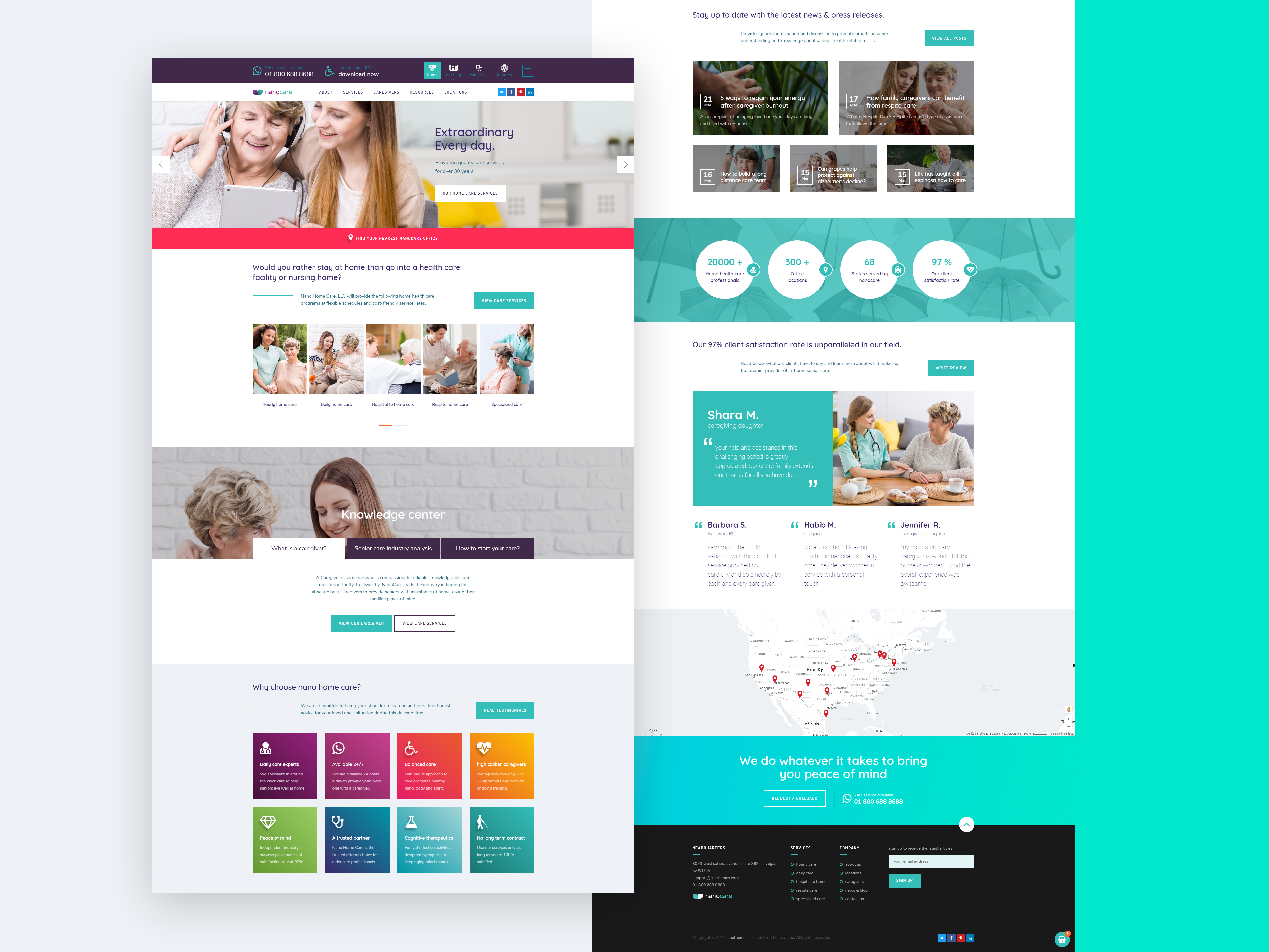 Home Health Care 247
