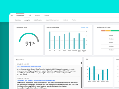 Manage an entire Organisation - Dashboard Design account alerts app chart dashboard data design entire view graphs interface job allocation landing management minimal news platform statistics tabs tabular ui ux